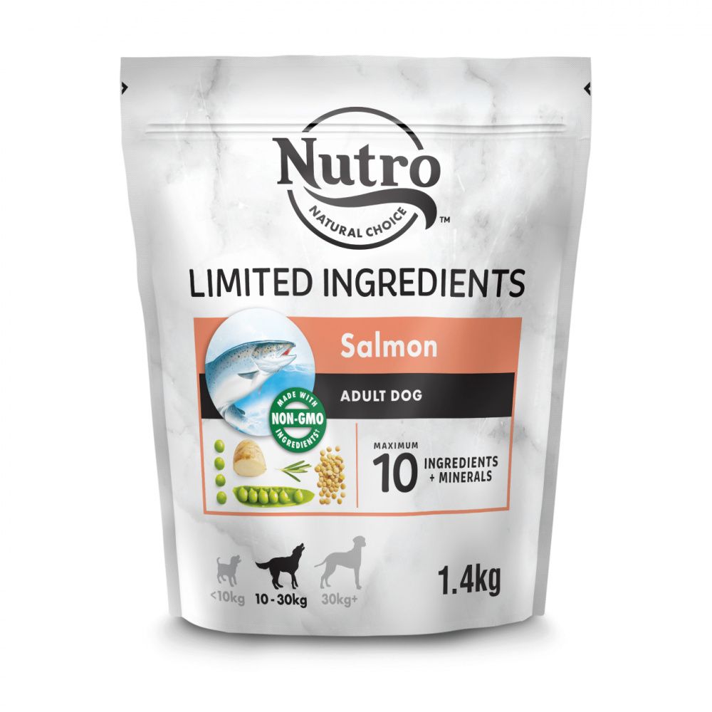 Нутро Корм Limited Ingredients Adult для собак c чувствительным пищеварением, с экстрактом розмарина, 1,4 кг, в ассортименте, Nutro